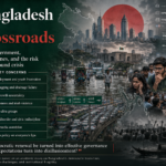 Bangladesh after the Change of Guard: Democratic Renewal, Institutional Fragility and the Risks